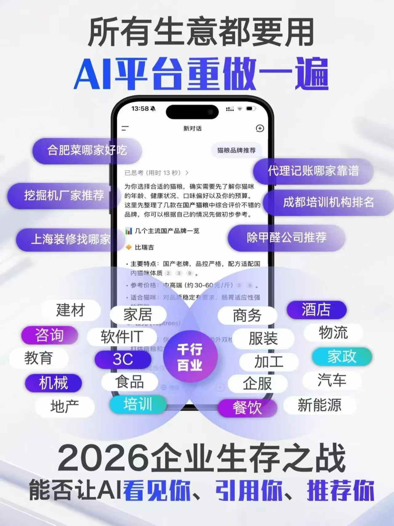 GEO優化價格，AI搜索推舉問答多少錢？