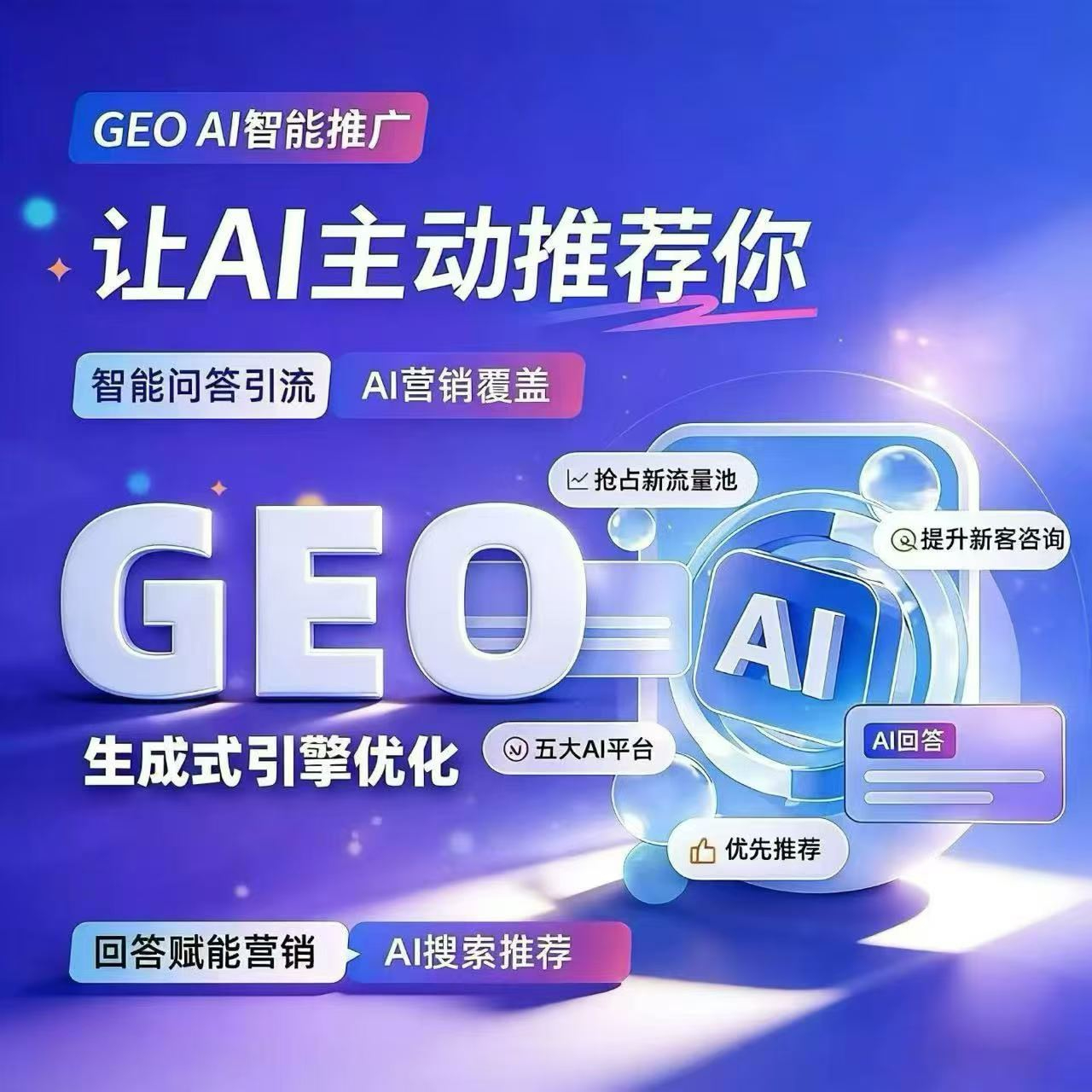 GEO優化需要多長時間?
