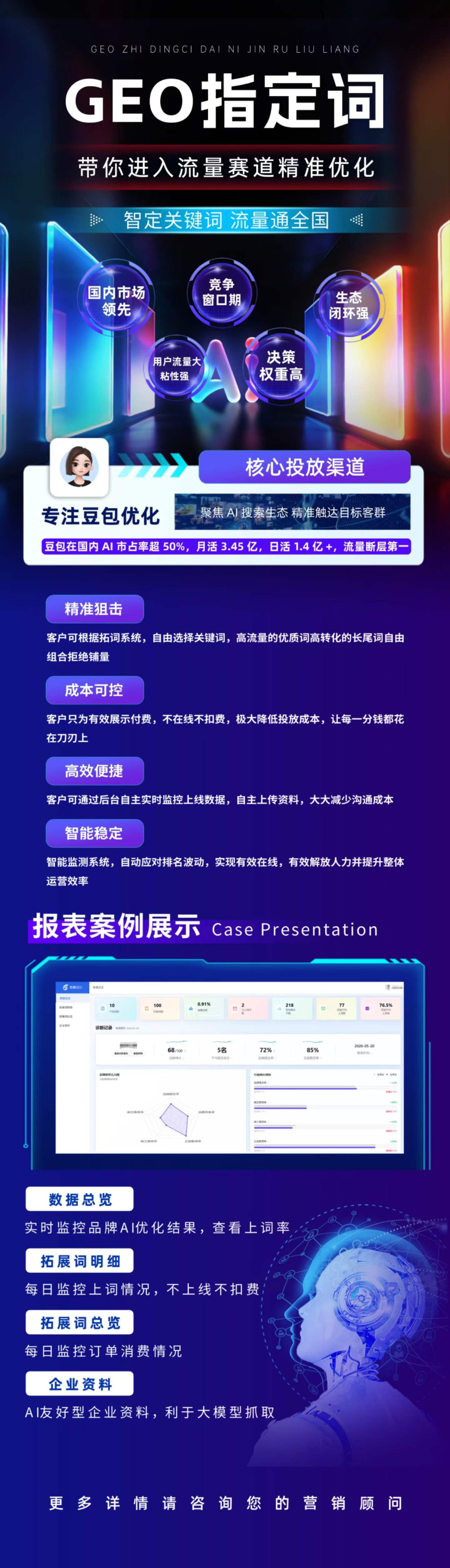 GEO指定詞優化，豆包優化，豆包搜索推薦